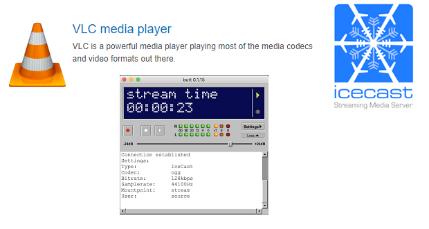 Simple Media Streaming with Media Player, Butt, and IceCast | by Coffman |  Medium