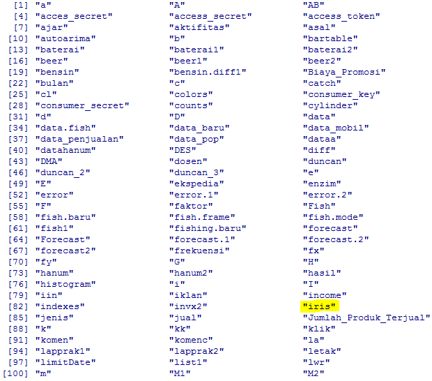 K-Means Clustering Iris Dataset with R | by Hanum Salsabiella | Medium
