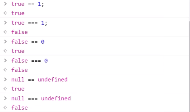 JavaScript. undefined | by EeyoreWood | Jun, 2024 | Medium