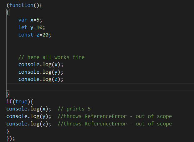 ⚡Var, Let, and Const in JavaScript - Ayesha Ali - Medium