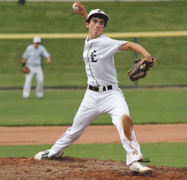 Mandatory Pitch Counts Implemented for High School Baseball Pitchers