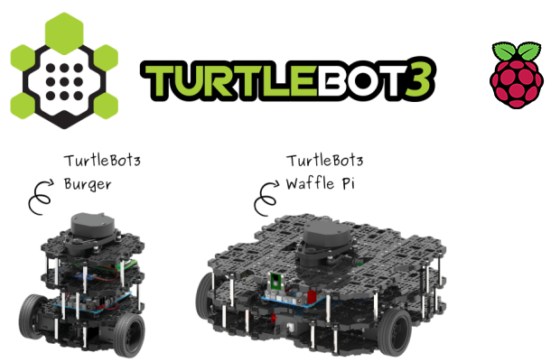 TurtleBot3: The “Lego” of Mobile Robotics | by Dilip Kumar | Jan
