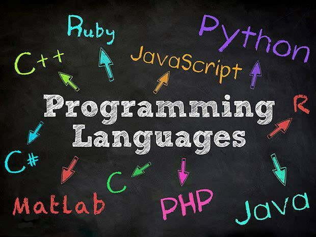 What is meant by programming language and its types? | by Techie Tutor ...