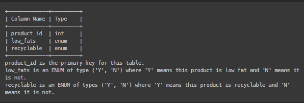 SQL #02 -Recyclable and Low-Fat Products | by Shruti Mandaokar | SQL ...