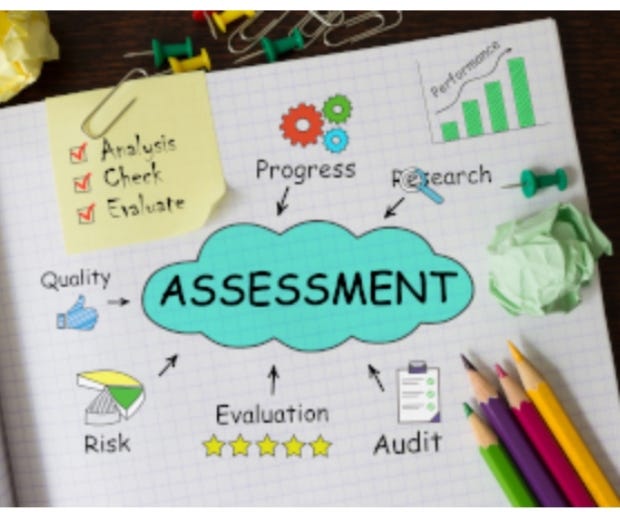 “Assessment is the process of evaluating student learning ...