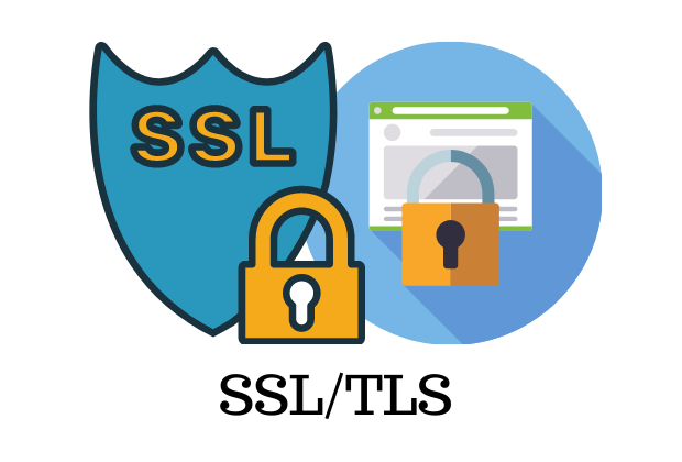 Evolution Of SSL/TLS Protocols & Disabling TLS 1.0 And TLS 1.1 On ...