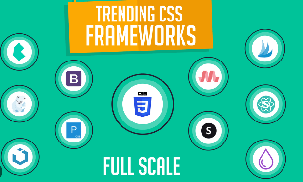 CSS Framework. A CSS framework is a ready-to-use CSS… | by ...