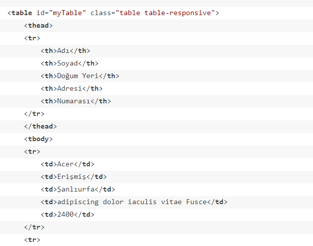 JQUERY NEDIR ve DATA TABLES Nasıl Kullanılır? | by Atakan Karakas | Medium