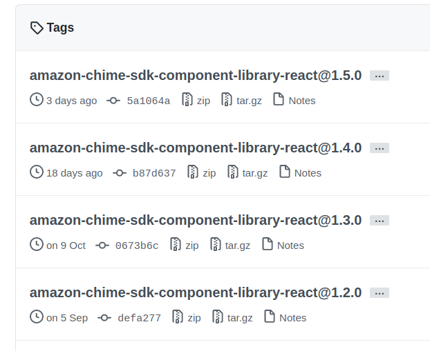 Runing Demo of Amazon Chime SDK React Component Library by dannadori