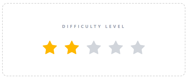 Tech Difficulty Level