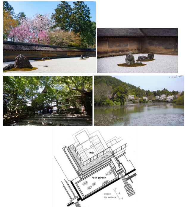 Image sources: Japan-guide.com., koyoto-to-do.com , Khan Academy