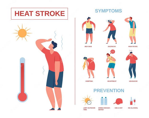 Heatstroke