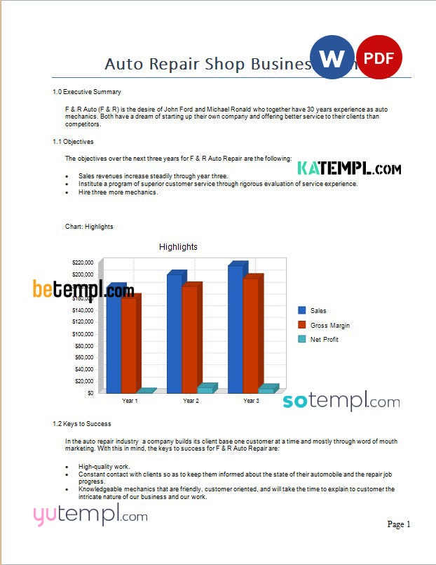 auto repair shop business plan template in Word and PDF formats by