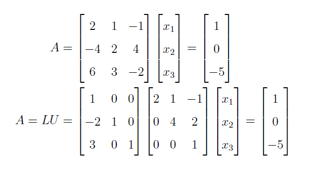 Matrix Factorization in Python. To solve a linear system of equations ...