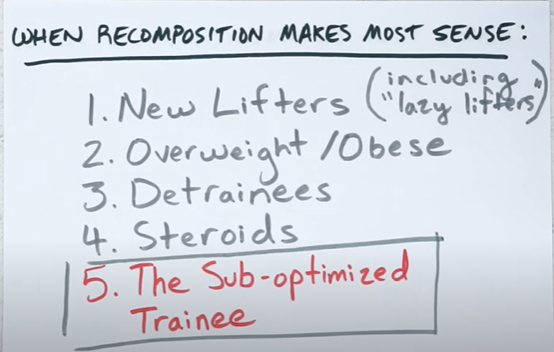 how-to-build-muscle-and-lose-fat-at-the-same-time-step-by-step