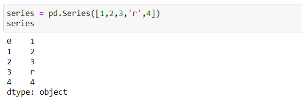 Pandas: Python library for data manipulation and analysis | by ...