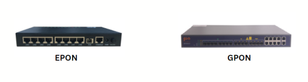 EPON VS.GPON