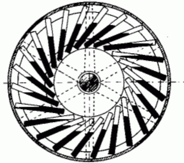 Perpetual Motion Machines — Why They Don’t Work? by Devansh Mittal