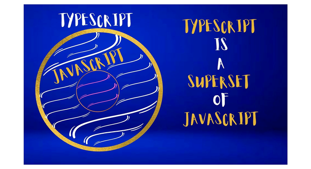 An Overview of Typescript.. What’s better than JavaScript… | by Nwazue ...