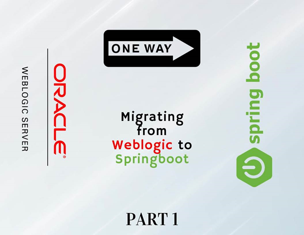 Migrating from Weblogic to Spring Boot — Part 1 | by Fatih Tepeköy | Medium