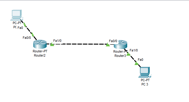 “OSPF: The Backbone Conquest” — Menguasai routing dinamis dan memastikan paket sampai ke tujuan