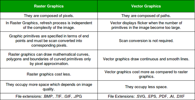 Working with Raster Files in Python | by Alexandra Marshall | Medium