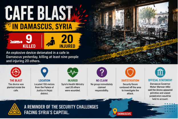 Damascus Cafe Blast Raises Fresh Concerns Over Syria’s Public Security