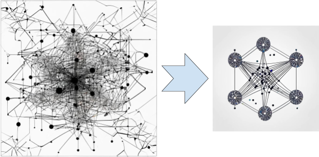 Reducing the Size of AI Models. This introductory article gives an… | by Arun Nanda | Sep, 2024