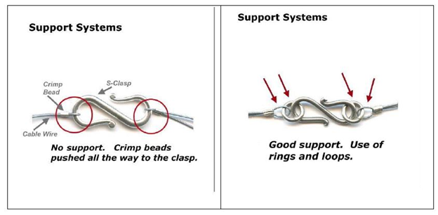 Are You Familiar With All These Types of Clasps?, by Warren Feld