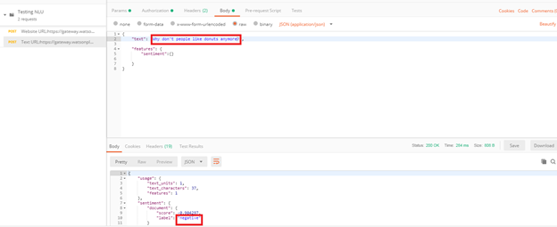 Consumption Chronicles: Succulent Sweets Takes on Watson Natural ...