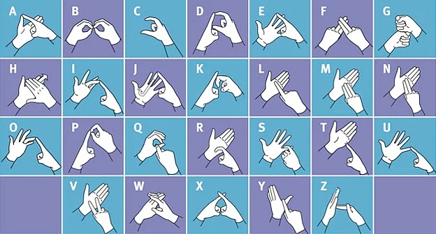Helping people learn sign language at work | by James Loveridge | FT ...