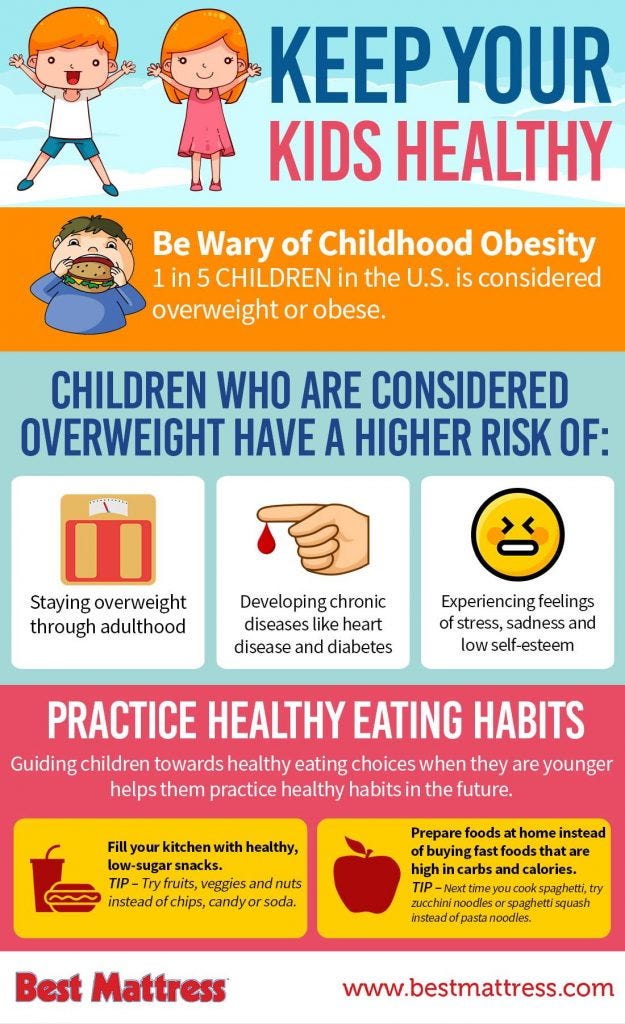 How to Keep Healthy Eating Habits: Proven Tips for Success | by Tori L ...