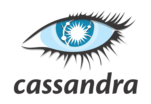 NoSQL-Apache Casandra Architecture