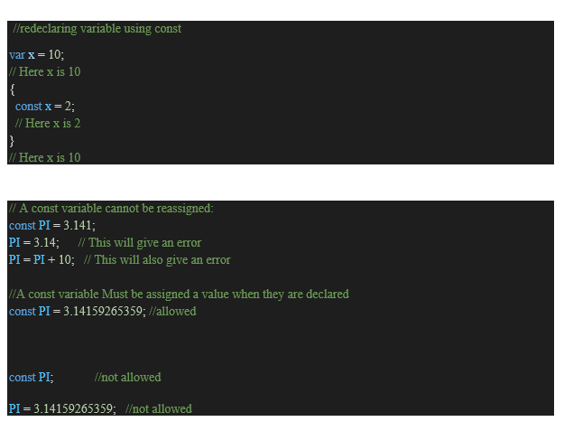 Features of ECMAScript 6,7,8,9. HISTORY | by 19ce074 VIVEK MEHTA | Medium