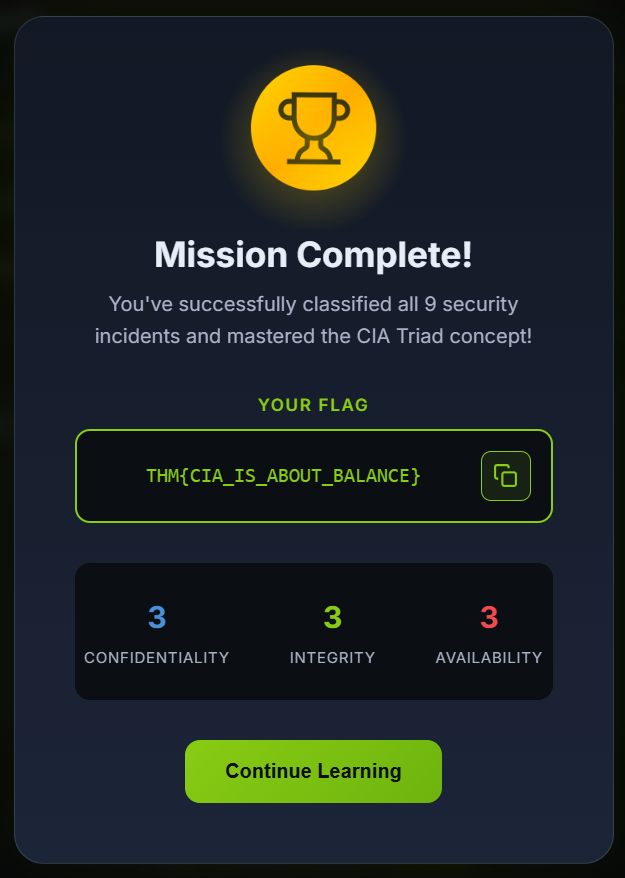 The CIA Triad — TryHackMe Answers | by Deepti Gupta