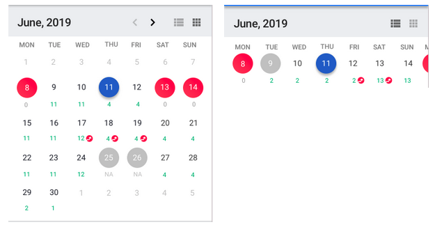 How I built horizontal as well as grid calendar in react-native using react- native-calendars | by Varun Kumar | The Startup | Medium