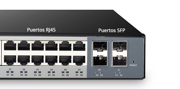 Switch Gigabit: Puerto SFP vs Puerto RJ45 vs Puerto GBIC | by Don Juan |  Medium