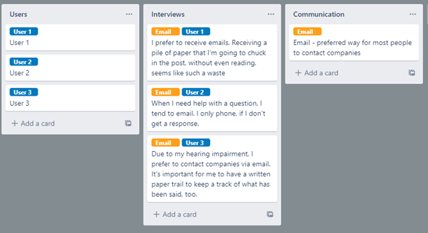 Trello Review on User Experience