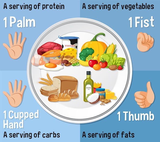 From Greens to Gains: The Perfect Vegan Meal Plan for Muscle Growth - Maximizing nutrient absorption and utilization