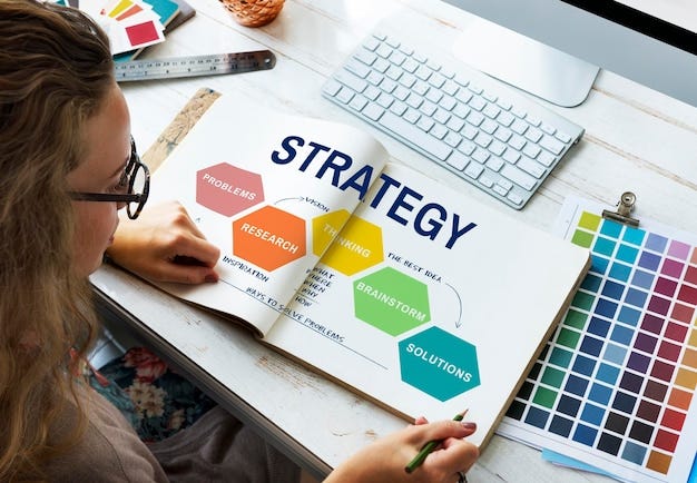 Startup Branding Strategy: Elements, Steps, KPIs | TMDesign