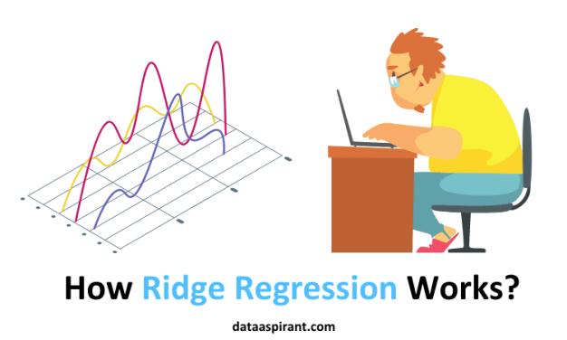 L1 and L2 Regularization-Lasso and Ridge Regression | by Rishika Aditya ...