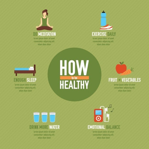 The Key Ingredients to a Successful Healthy Lifestyle: How to Achieve ...