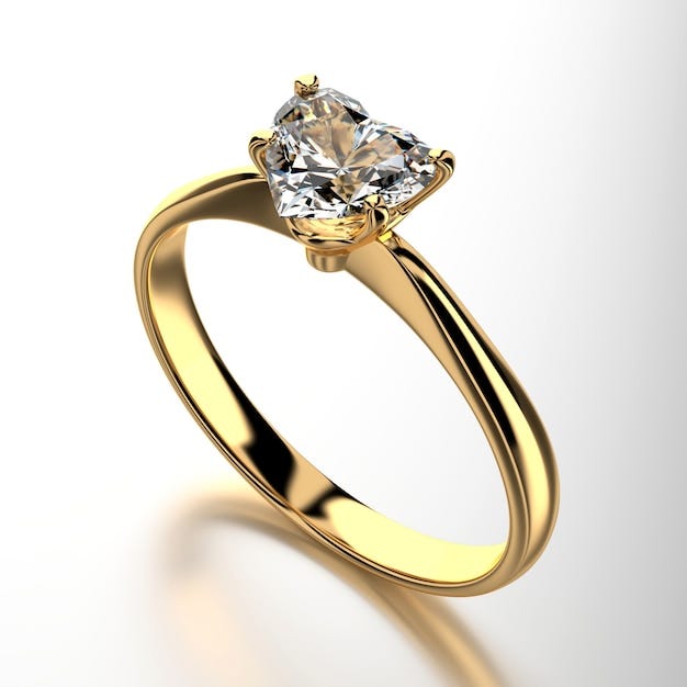 HOW TO KNOW IF YOUR GOLD IS RING IS REAL by bispendra jewels Jul