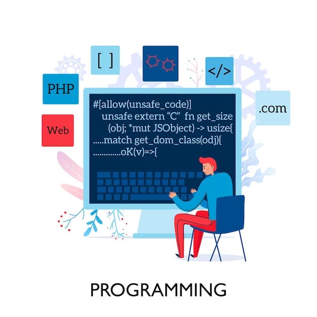 The World of Programming Languages: From Syntax to Paradigms | by ...
