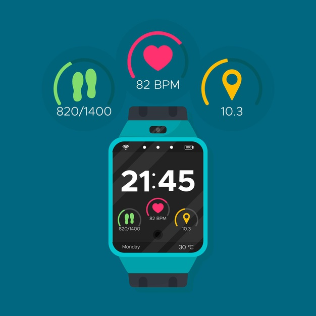 The Pros and Cons of Fitness Trackers | by Alexander Powell | Alexander ...