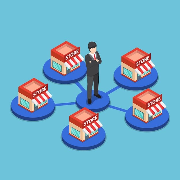 Invest Smart Best Franchises to Buy for LongTerm Success by