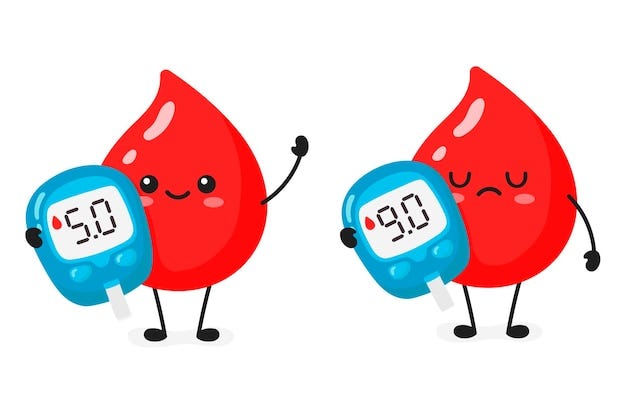 How To Bring Your Blood Sugar Down 2024 By Donna May 2024 Medium