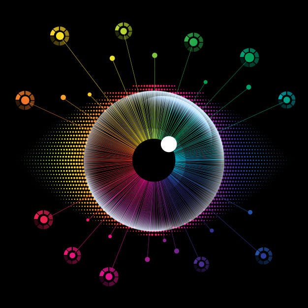 Clear Text Transmission Of Sensitive Data Everything Is Visible By Clear Text Transmission Of Sensitive Data Everything Is Visible By