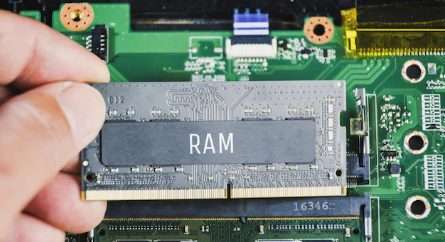 What is the full form of RAM | How does it works on your computer ...