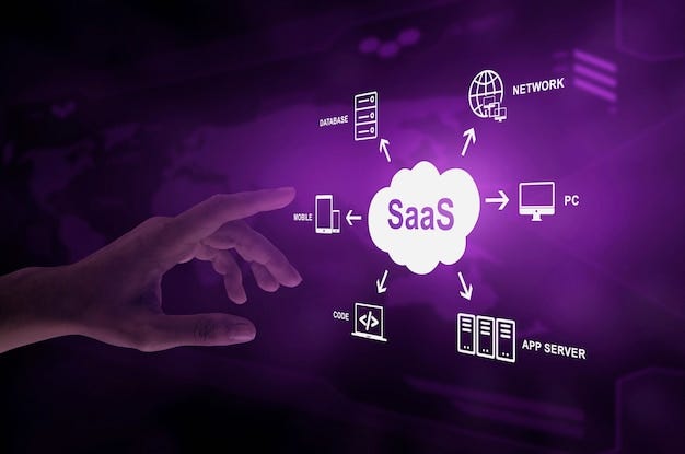 A Complete Guide To SaaS Product Marketing | by Saurabh Sharma | Nerd ...